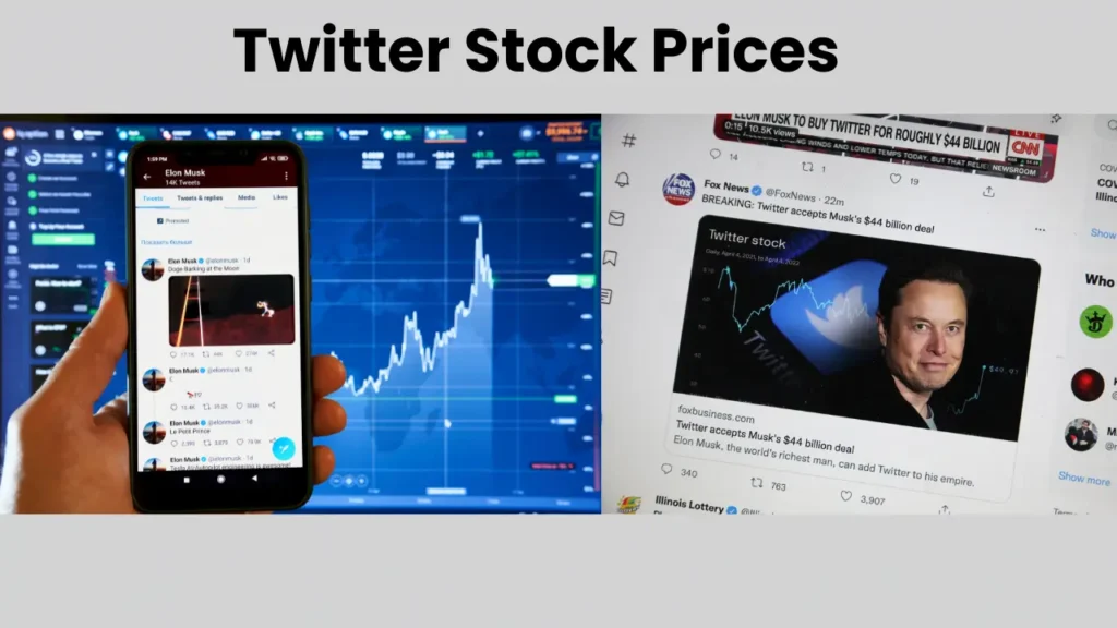 twitter stock prices