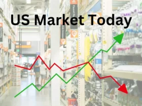 Fintechzoom.com US Markets Today