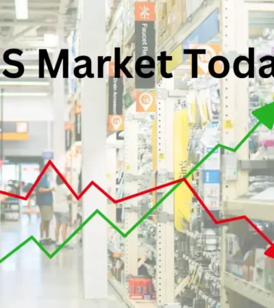 Fintechzoom.com US Markets Today