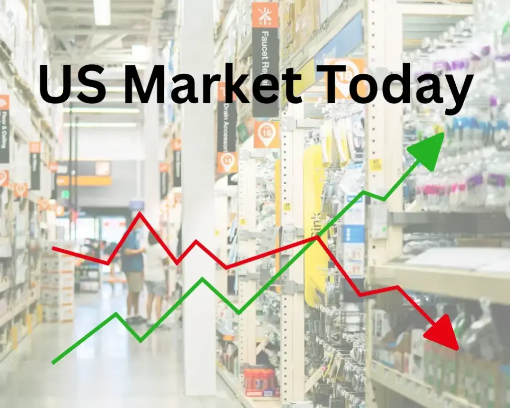 Fintechzoom.com US Markets Today