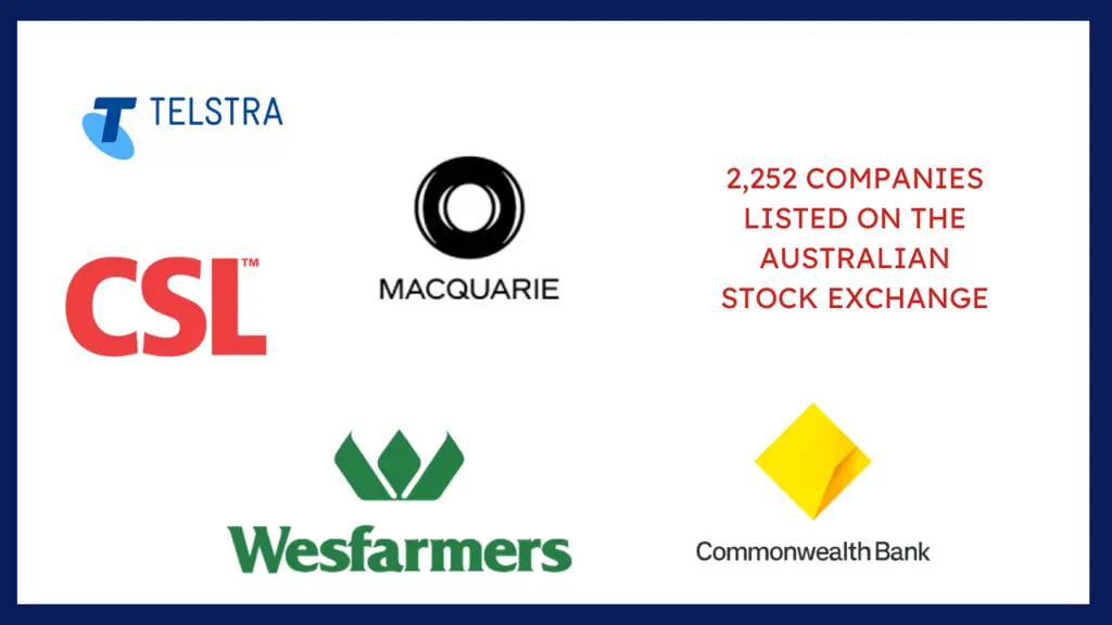 ASX listed companies