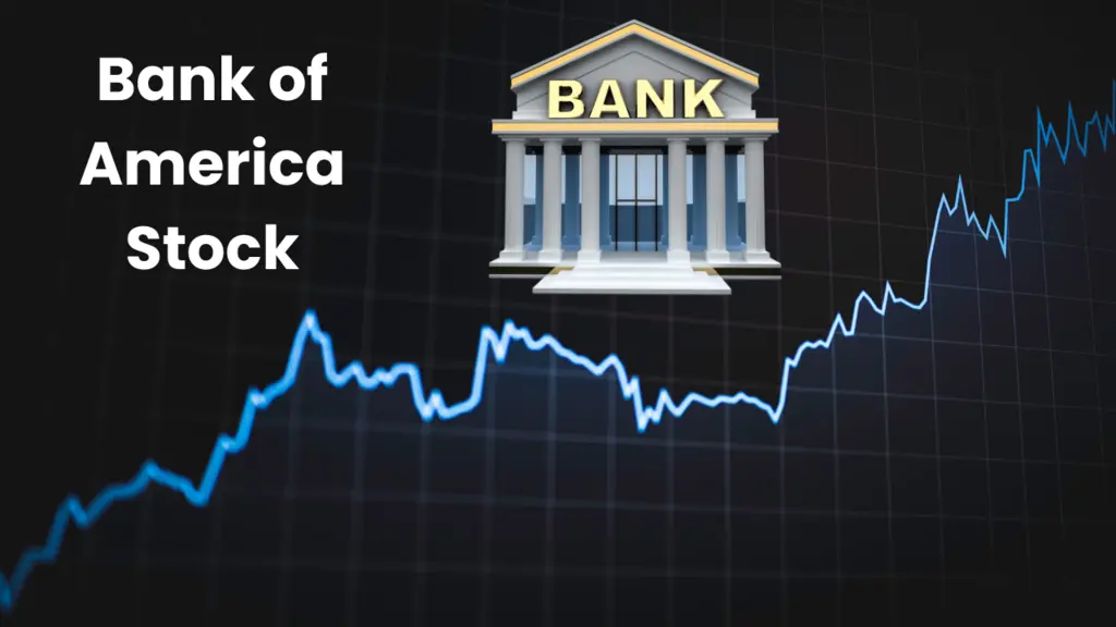 bank of america stock prices