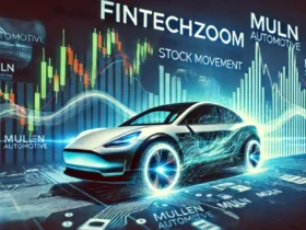 FintechZoom Muln Stock