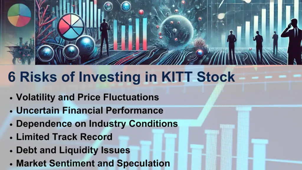 6 Risks of Investing in Kitt Stock